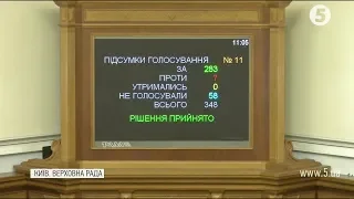 283 "За" - "Слава Україні!": Хто і чому відмовився тиснути на зелену кнопку