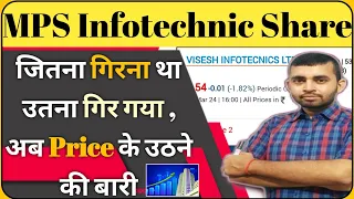 Visesh Infotech latest news । MPS Infotecnics ltd share latest news । Future Of India