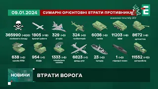 ☠️⚰️ 820 окупантів знищили українські захисники за добу | Втрати другої армії світу