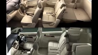 MPV Comparison: Maruti Suzuki Ertiga vs Toyota Innova