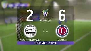 Nunu-KyivGastroBar 2-6 FC Leaders   R-CUP XV2024 #STOPTHEWAR