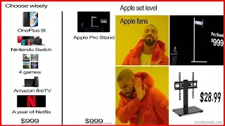 Apple’s New $999 Monitor Stand And Mac Pro Troll & 30 Hilarious Memes