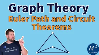 Euler's Path and Circuit Theorems Explained | Graph Theory Basics