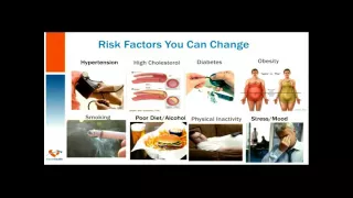 Cardiac Education Session 6: Risk Factors for Heart Disease