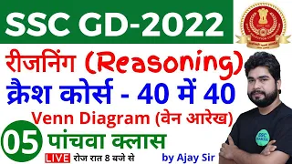 SSC GD 2022| Reasoning क्रैश कोर्स- #5 | Venn Diagram Reasoning short trick in hindi for ssc gd