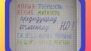 Схемы слов. Гласные буквы.