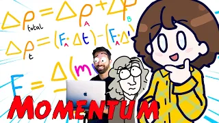 Teenager Derives Conservation of Momentum in 1 MINUTE!! ( #VeritasiumContest )