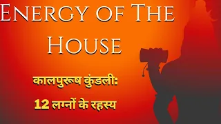 Secrets of Kalpurusha in 12 Ascedants/Energy of the bhava/12 लग्नों के रहस्य और कालपुरुष कुंडली