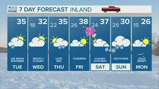 NEWS CENTER Maine Weather Video Forecast