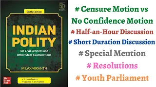 (V104) (Censure Motion, Resolutions, Youth Parliament, Short Duration/Halfanhour)M Laxmikanth Polity