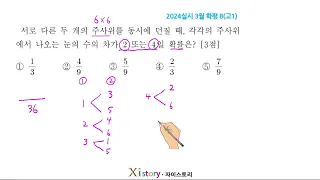 2024년 3월 고1 모의고사 수학 (전문항 해설)