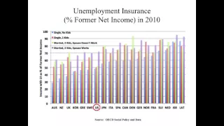 Eunyoung Ha - "Globalization and Inequality"