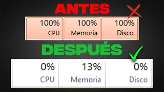 Como reducir uso de CPU, RAM y DISCO al 100% (Windows 7, 8, 10 & 11)