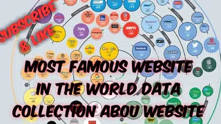 Data Is Beautiful   Most Popular Websites 1996   2019   Самые популярные сайты 1996   2019