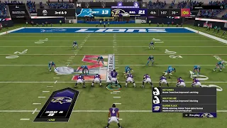 Ravens Vs Lions-SUPER BOWL