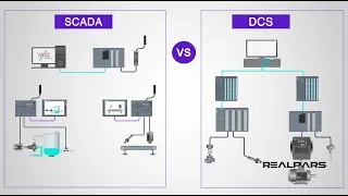 What are the Differences between DCS and SCADA?