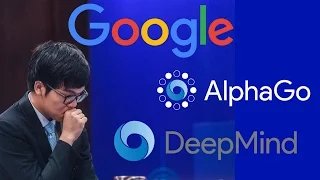 AlphaGo, Go, Ke Jie, Google, DeepMind Technologies : What does It Mean ?