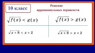 10 класс. Алгебра. Иррациональные неравенства. 2.0.