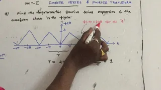 Signals & Systems - Trigonometric fourier series (even symmetry) - working examples