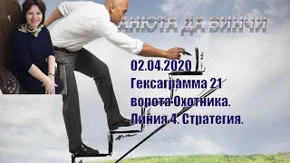 Гексаграмма 21 ворота Охотника.Линия 4. Стратегия.(02.04.2020)