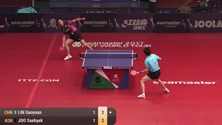 2017 Hungarian Open (MS-QF) LIN Gaoyuan Vs JOO Saehyuk [Full Match|HD]