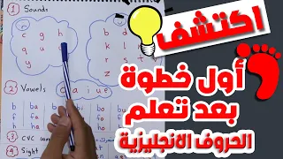 تاسيس انجليزي للمبتدئين اول خطوة بعد تعليم الحروف الانجليزية