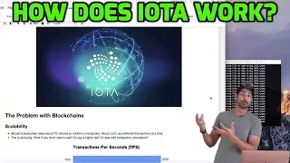How does IOTA work?