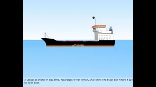 Rule 30 – Anchored vessels and vessels aground