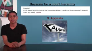 VCE Legal Studies - Reasons for a court hierarchy