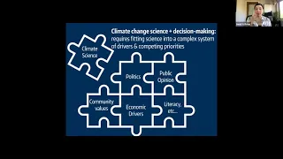 Roop: From Data to Dialogue - Effective Climate Change Communication