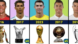 List Of Cristiano Ronaldo Career All Trophies & Awards 2024