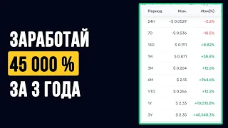 Как заработать на падающем рынке. Инструкция.