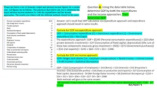 GDP and NDP calculation exercise