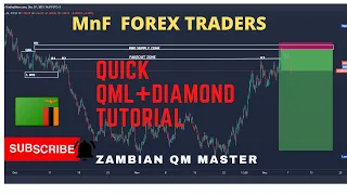 QML +DIAMOND SETUP QUICK TUTORIAL,(ZAMBIAN QM MASTER)