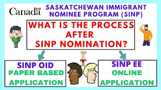 What Is The Process After SINP Nomination? | SINP Application Steps After Nomination |SINP OID vs EE