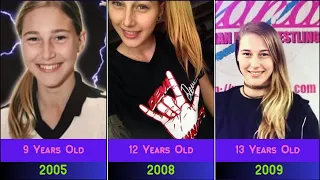 Rhea Ripley Age Transformation From 3 to 26 Years Old