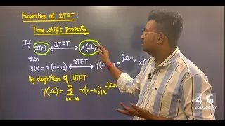 Properties of DTFT in Tamil | Signals and Systems in Tamil Unit 4 EC3354