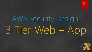 03 Security Design for 3 Tier Web Application | Secure Serverless Application Design