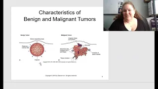 Baker Pathophysiology BIO 2150 Chatper 20 Cancer