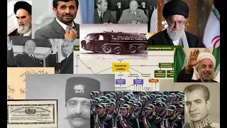 The History and Politics of Modern Iran: A Primer