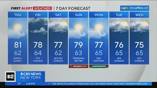 First Alert Forecast: CBS2 6/14/23 Evening Weather