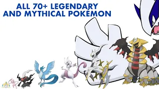 All Legendary And Mythical Pokémon Size Comparison (ft @mirzatheteenageboy) Hari Raya Special