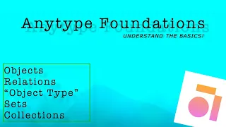 Anytype Foundations: Understand the Basic Anytype Functions