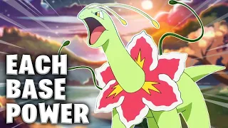 The Worst Pokémon Move of EACH BASE POWER