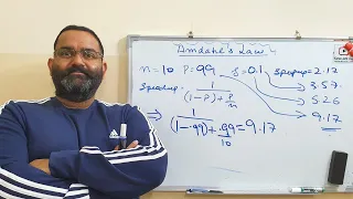 Amdahl's law and speedup in concurrent and parallel processing explained with example