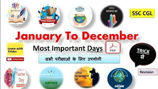 Important Days you must know📖||  SSC CGL|| For All Exams || Trick🌝