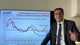 Brexit, Frexit, fin de la Zone Euro : À quoi doit-on s’attendre ?