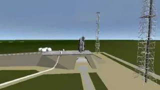 Animation of Energia rocket putting into orbit a satellite