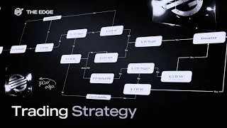 Stream by AlexxxFX: Trading Strategy "Algorithm A → B"