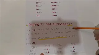 Lezione 24 - Tipi di Perfetto